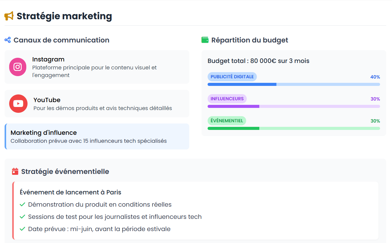 Exemple de compte rendu